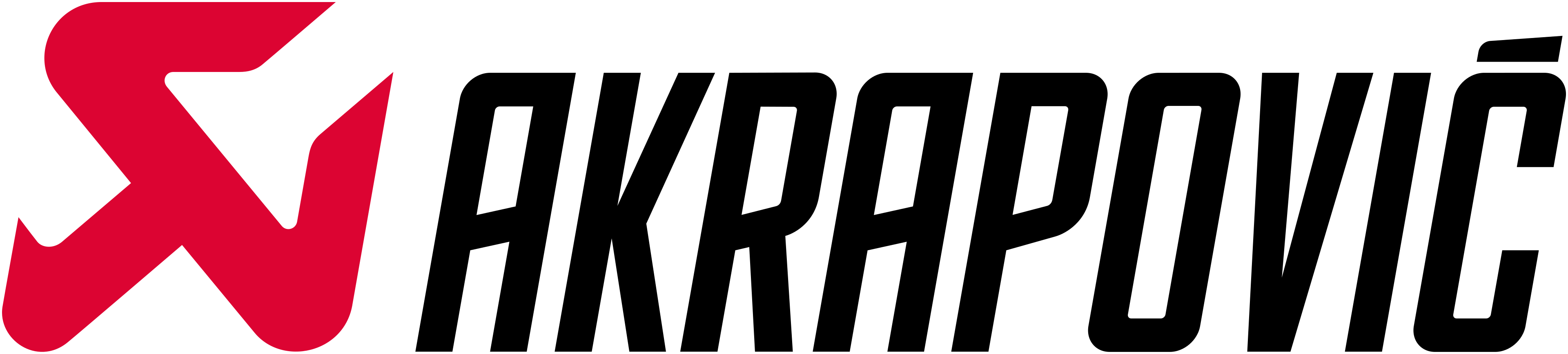 Partner company
