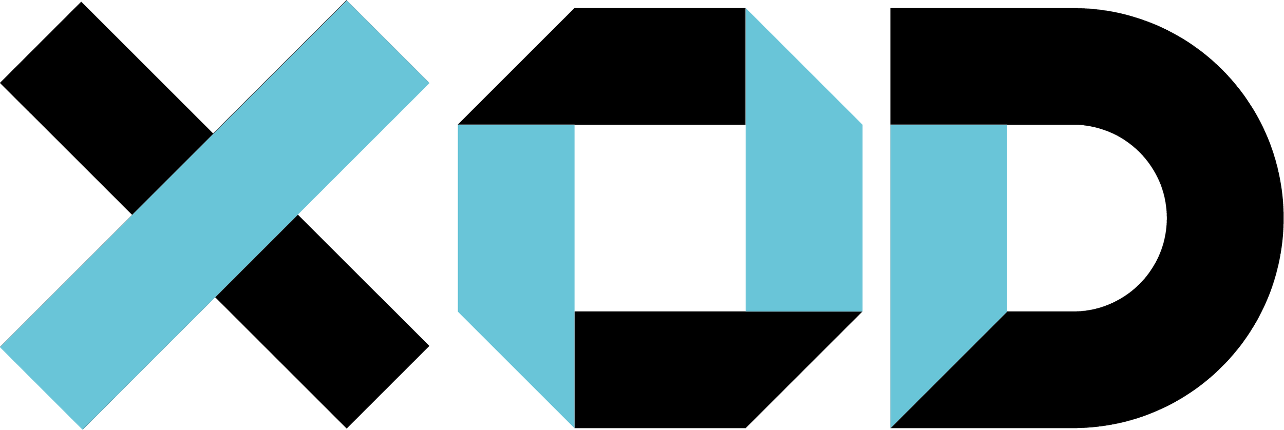Partner company